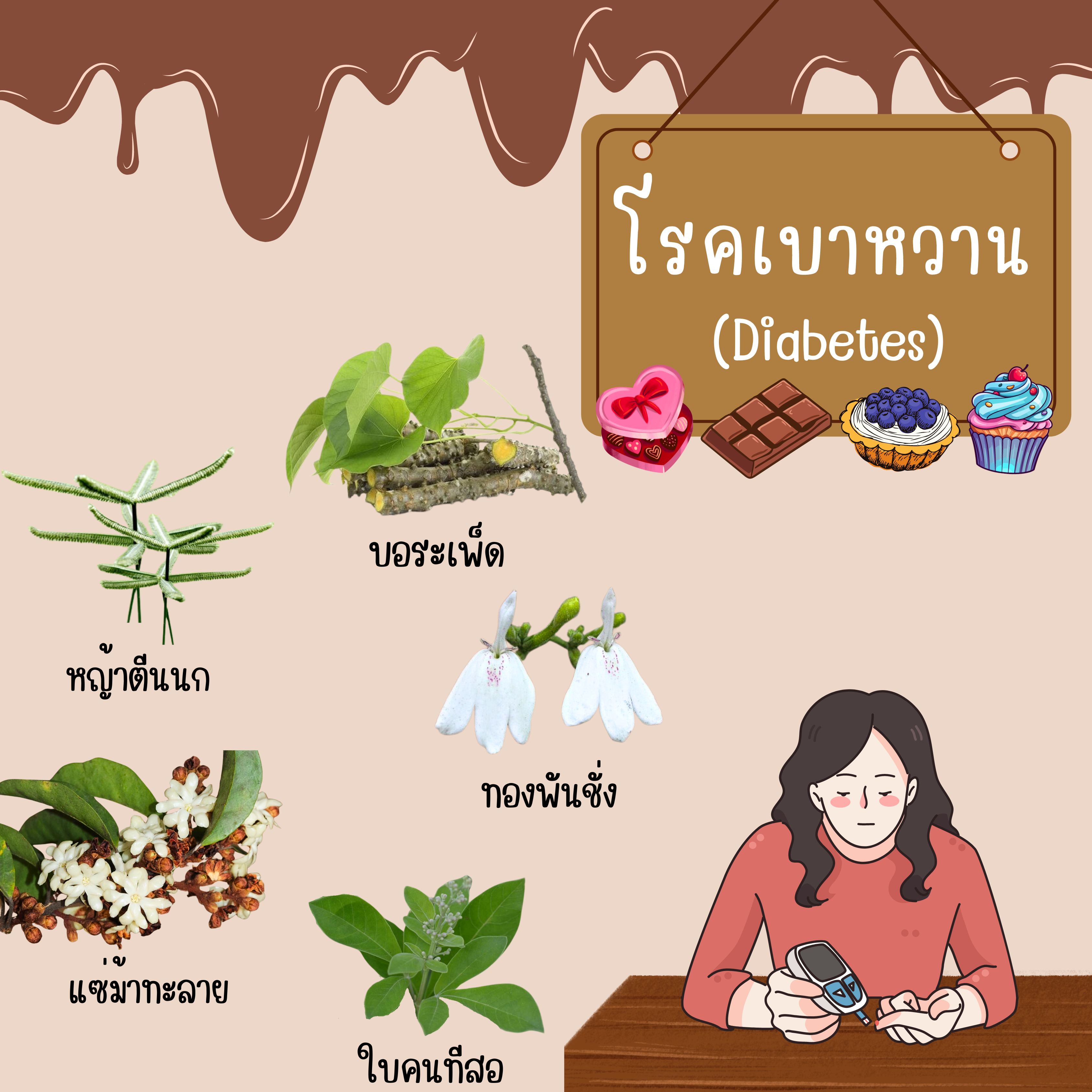 โรคเบาหวาน